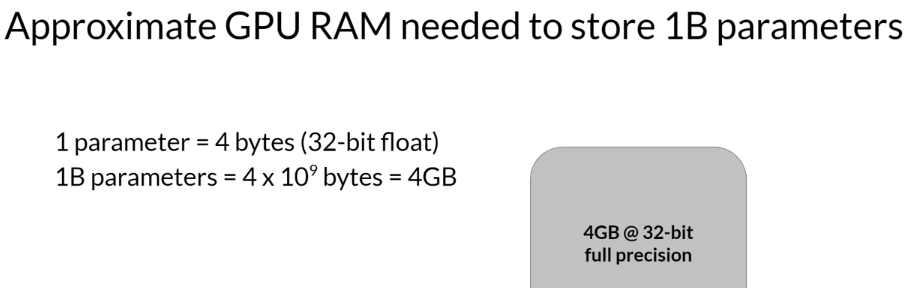 GPU_usage