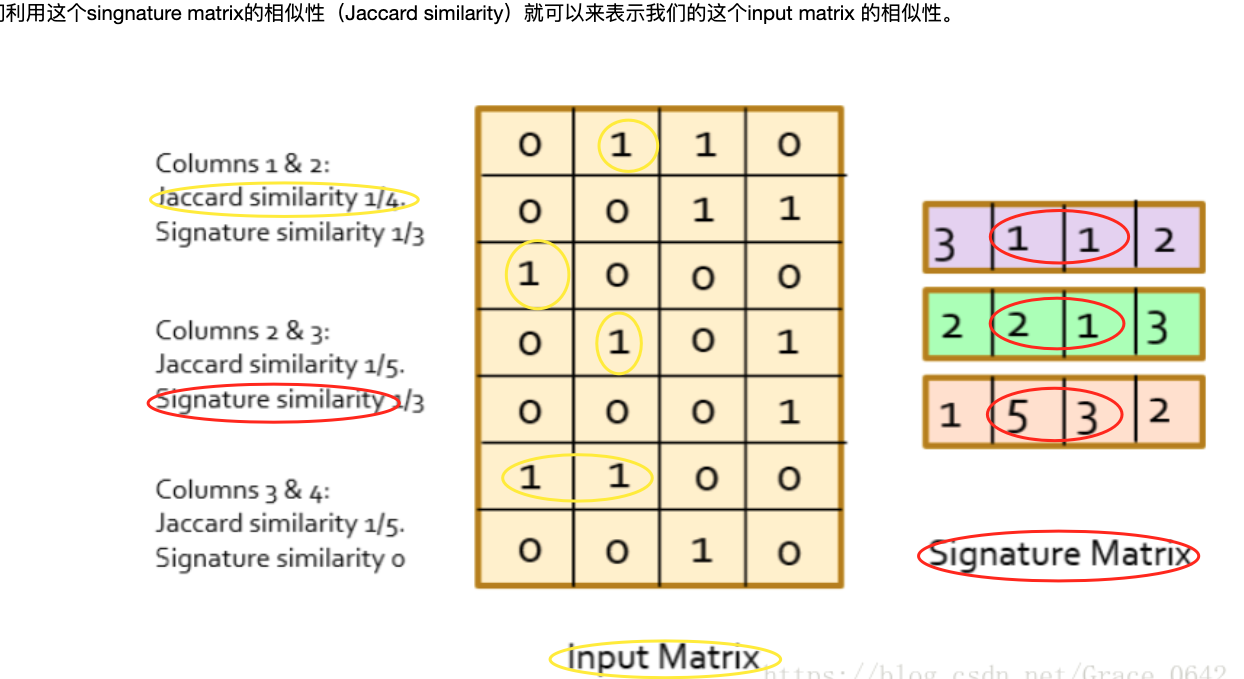 具体计算